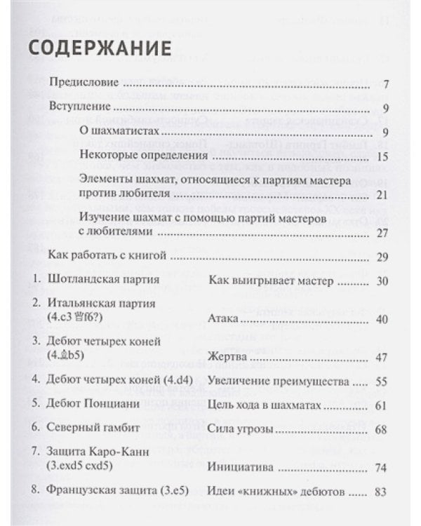 Шахматный Мастер против любителя