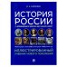 История России с древнейших времен до наших дней.Иллюстрированный учеб.нового поколения