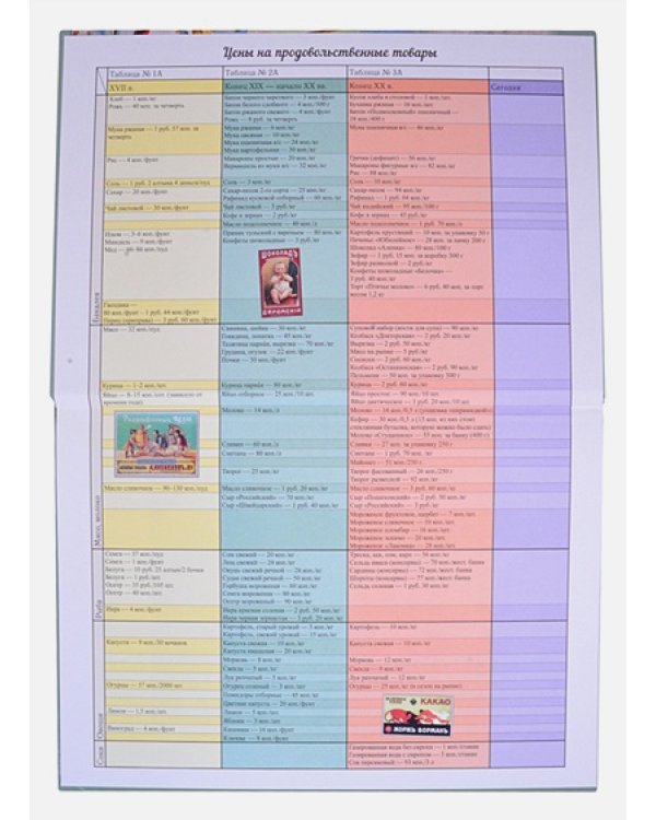 Что почем?Математическая игра-викторина.(комплект задачник+игра)