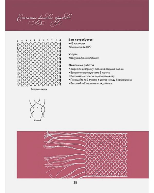 Базовый курс.Плетение на коклюшках:85 узоров с пошаговыми описаниями и схемами