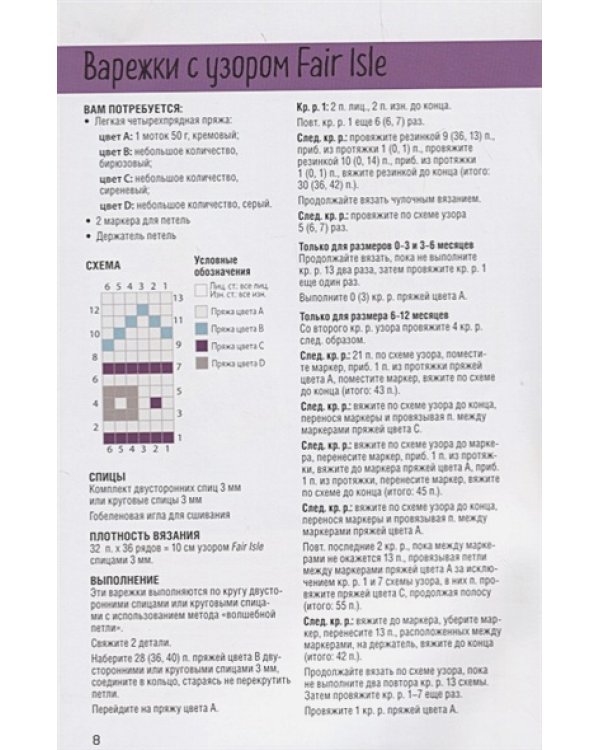 Варежки для малышей.20 оригинальных моделей