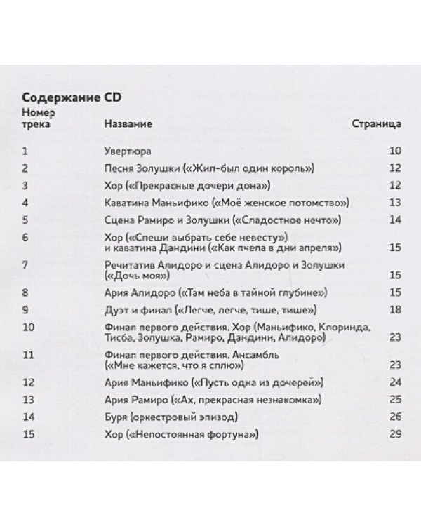 Золушка,или Торжество добродетели.Комическая опера (+ компакт-ДИСК) (3+)