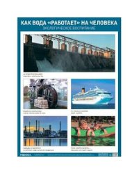 Как вода работает на человека