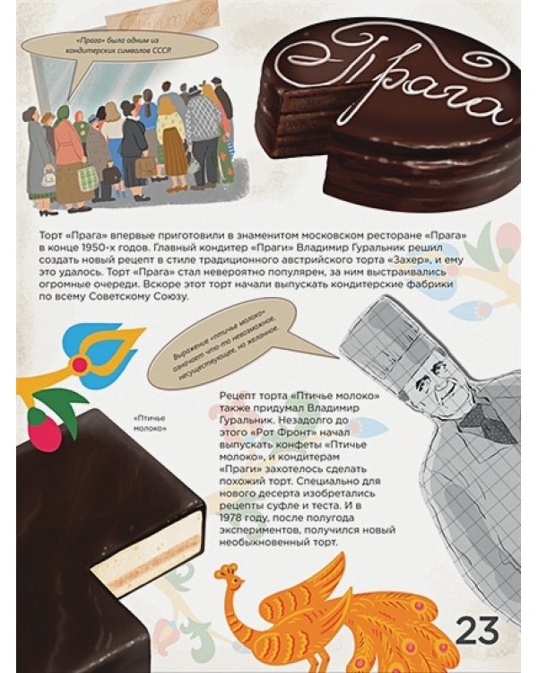 История сладостей