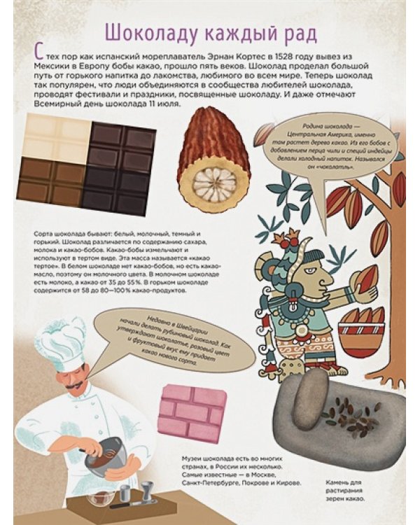 История сладостей