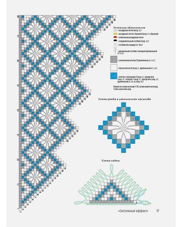 Классические шали.20 элегант.моделей с ажурами,филе,зигзагами,ракуш. и попкорн.Крючок