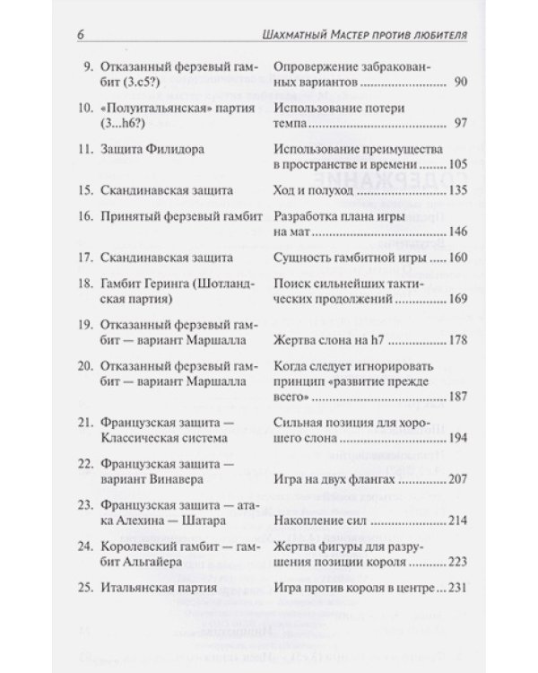 Шахматный Мастер против любителя