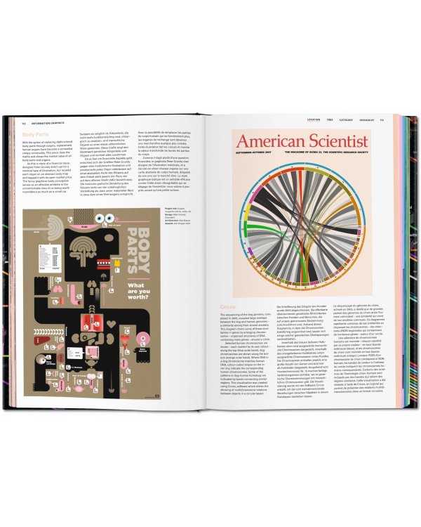 Information Graphics