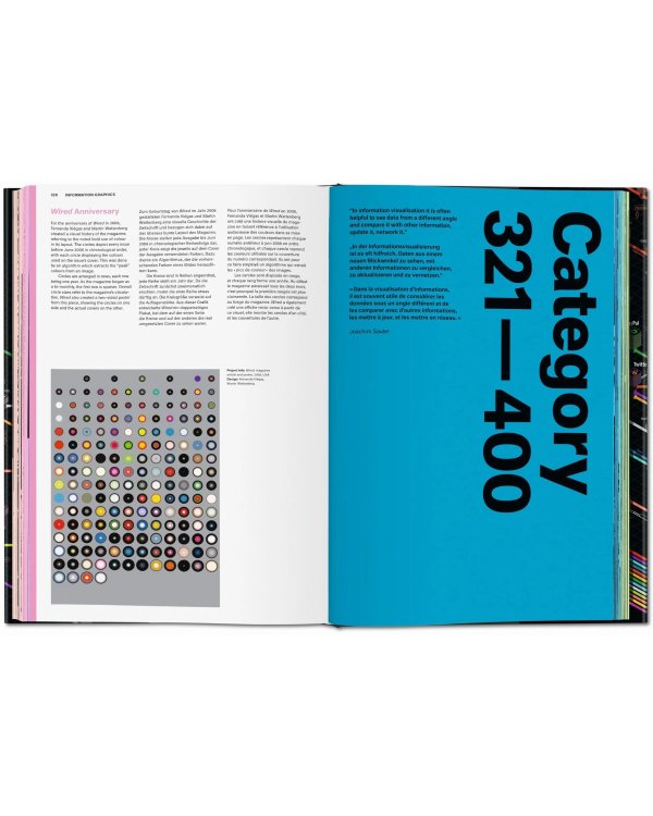 Information Graphics