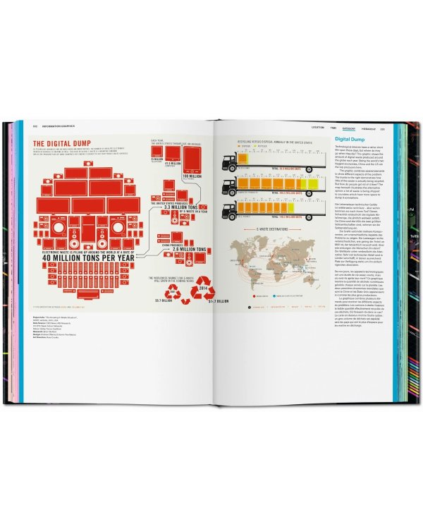 Information Graphics