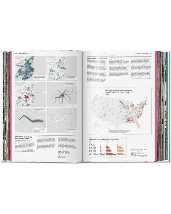 Understanding the World. The Atlas of Infographics