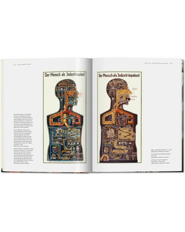 Fritz Kahn. Infographics Pioneer