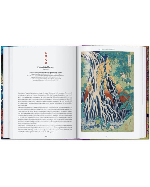 Japanese Woodblock Prints. 40th Ed.