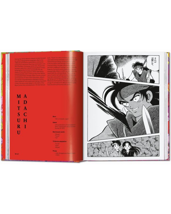 100 Manga Artists. 40th Ed.