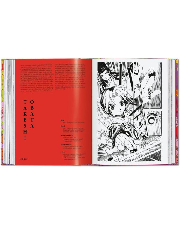 100 Manga Artists. 40th Ed.