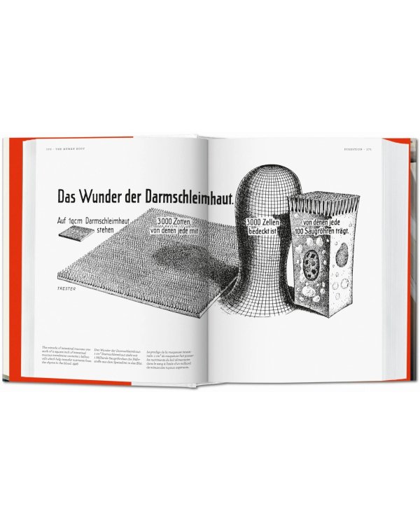 Fritz Kahn. Infographics Pioneer