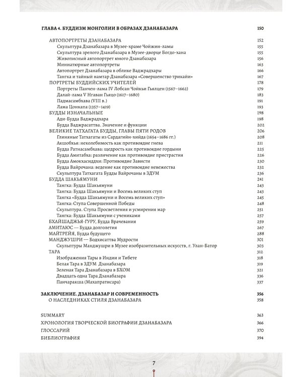 Код Дзанабазара (1635-1723): монгольский стиль и кочевническая эстетика в буддийском искусстве Ваджраяны
