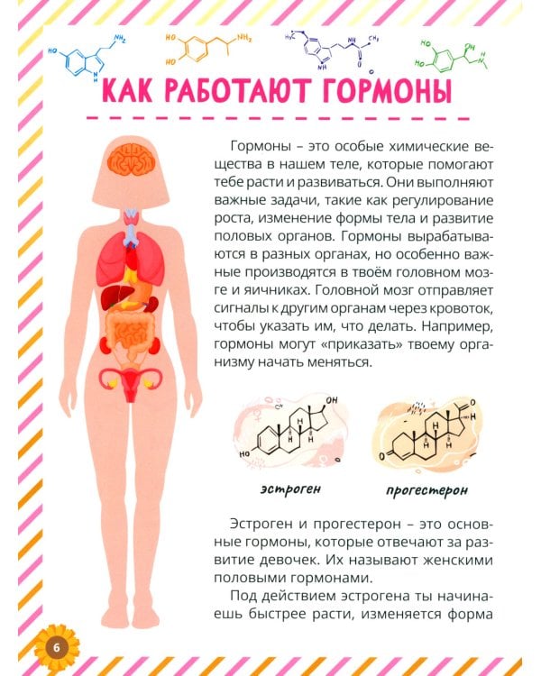 Я взрослею; Почему меняется мое тело? Книги о половом воспитании для девочек от 9 до 13 лет (комплект из 2-х книг)
