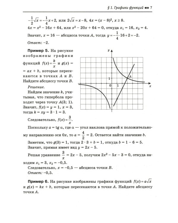 Математика. Подготовка к ЕГЭ. Графики функций. Производная и первообразная: разбор заданий: 10-11 кл.: профильный уровень