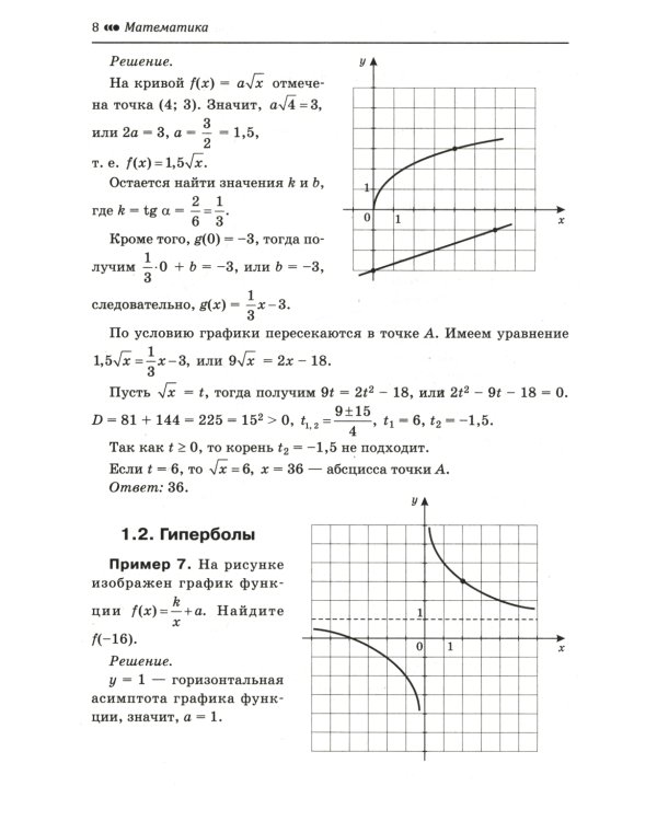 Математика. Подготовка к ЕГЭ. Графики функций. Производная и первообразная: разбор заданий: 10-11 кл.: профильный уровень