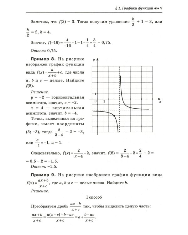 Математика. Подготовка к ЕГЭ. Графики функций. Производная и первообразная: разбор заданий: 10-11 кл.: профильный уровень