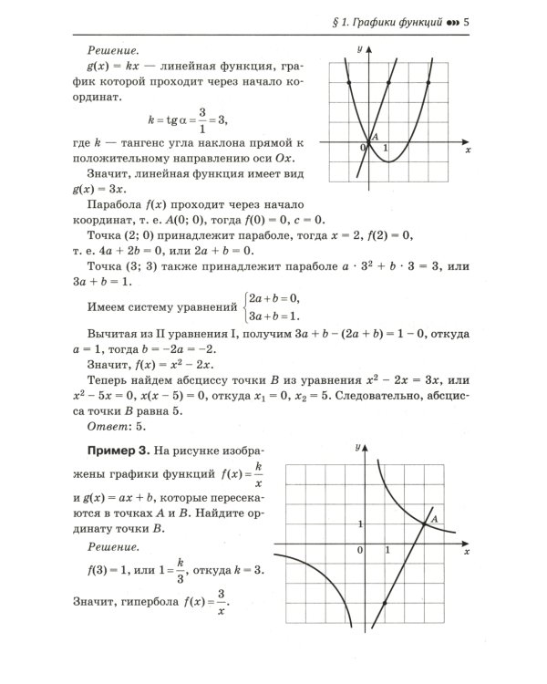 Математика. Подготовка к ЕГЭ. Графики функций. Производная и первообразная: разбор заданий: 10-11 кл.: профильный уровень