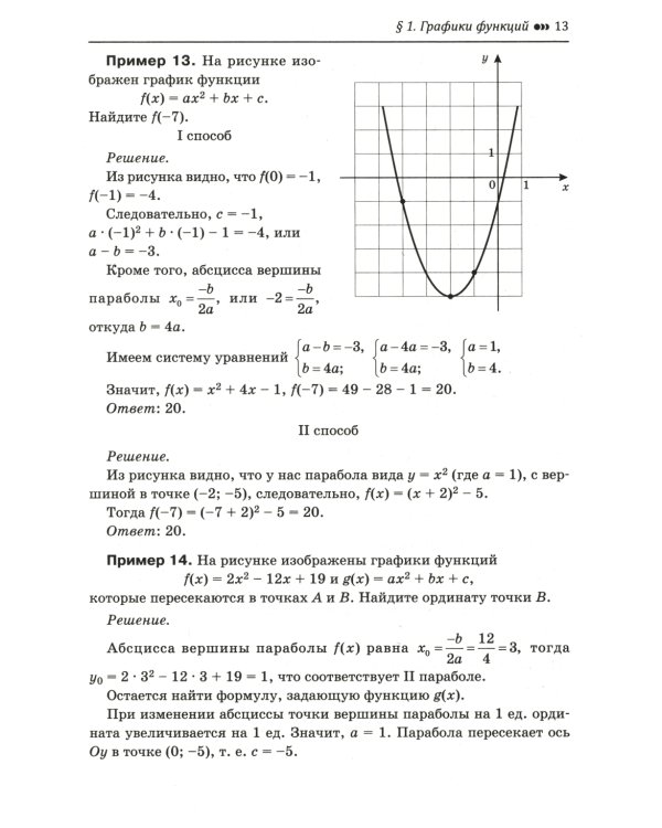 Математика. Подготовка к ЕГЭ. Графики функций. Производная и первообразная: разбор заданий: 10-11 кл.: профильный уровень