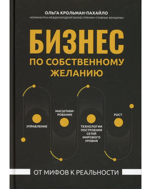 Бизнес по собственному желанию: от мифов к реальности