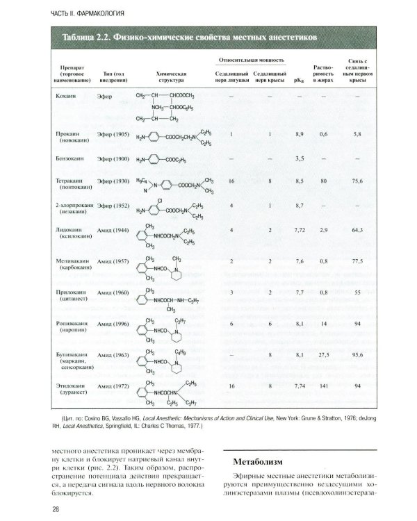Регионарная анестезия: Самое необходимое в анестезиологии. 5-е изд