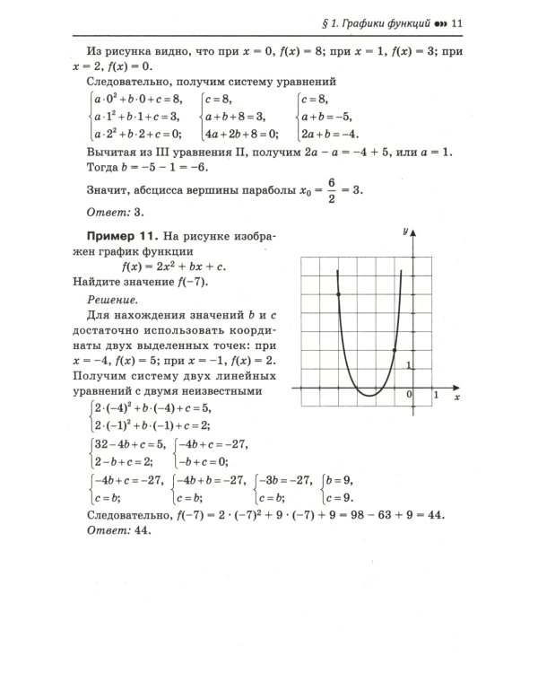 Математика. Подготовка к ЕГЭ. Графики функций. Производная и первообразная: разбор заданий: 10-11 кл.: профильный уровень