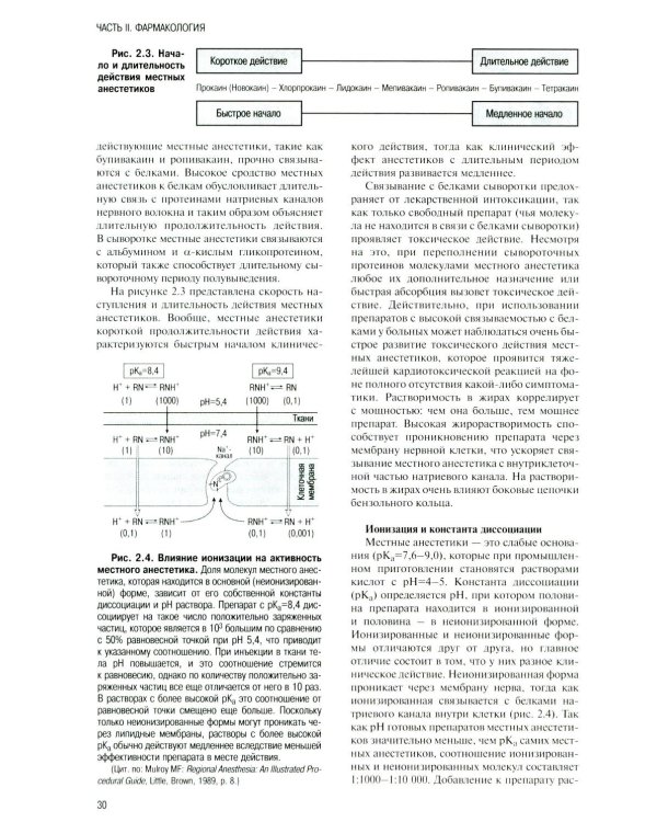 Регионарная анестезия: Самое необходимое в анестезиологии. 5-е изд