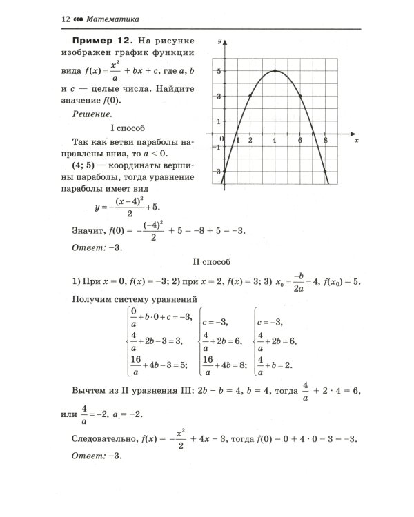 Математика. Подготовка к ЕГЭ. Графики функций. Производная и первообразная: разбор заданий: 10-11 кл.: профильный уровень