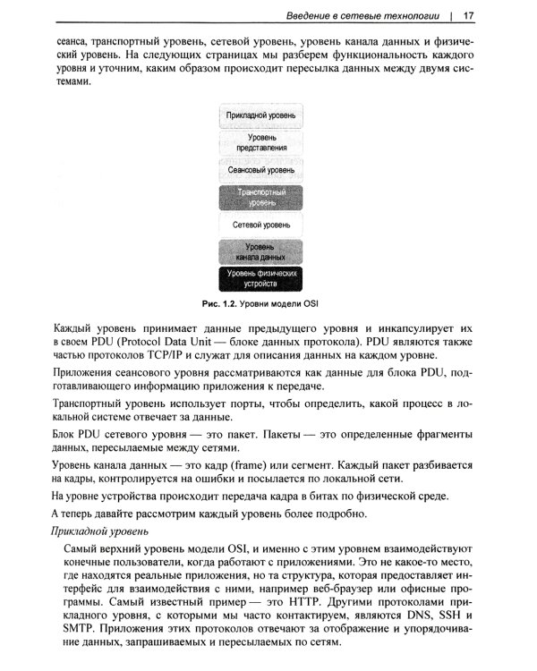 Kubernetes и сети. Многоуровневый подход