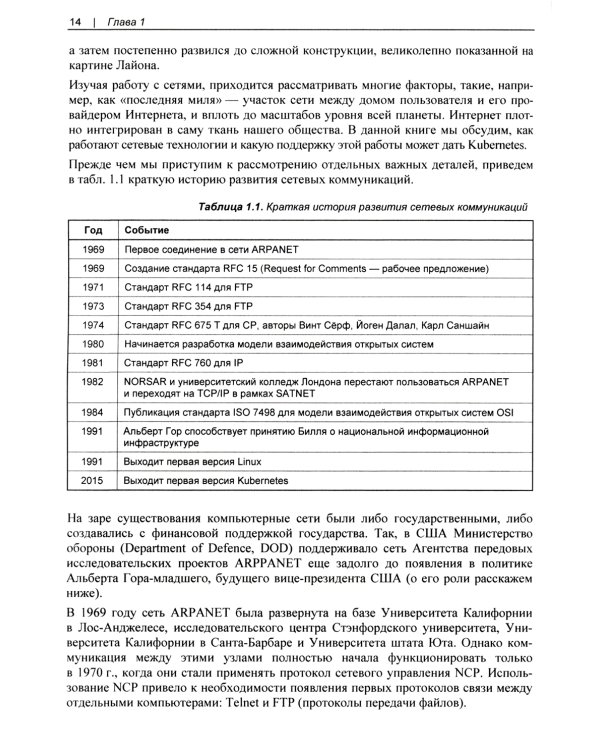 Kubernetes и сети. Многоуровневый подход