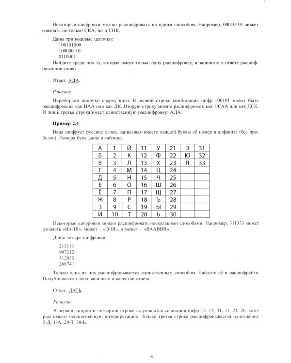 ОГЭ-2025 Информатика + электронное приложение