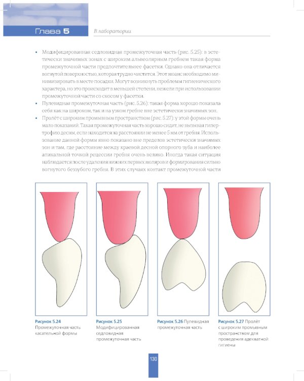 Вертикальное препарирование зубов под несъемные ортопедические конструкции