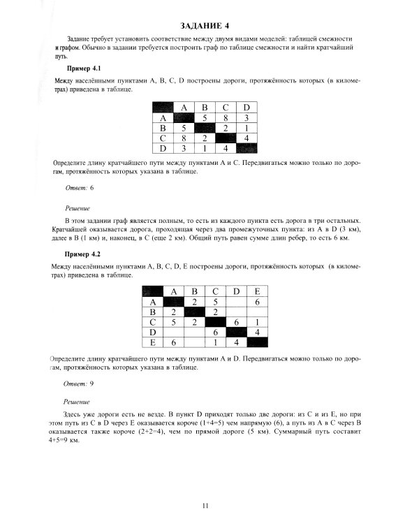ОГЭ-2025 Информатика + электронное приложение