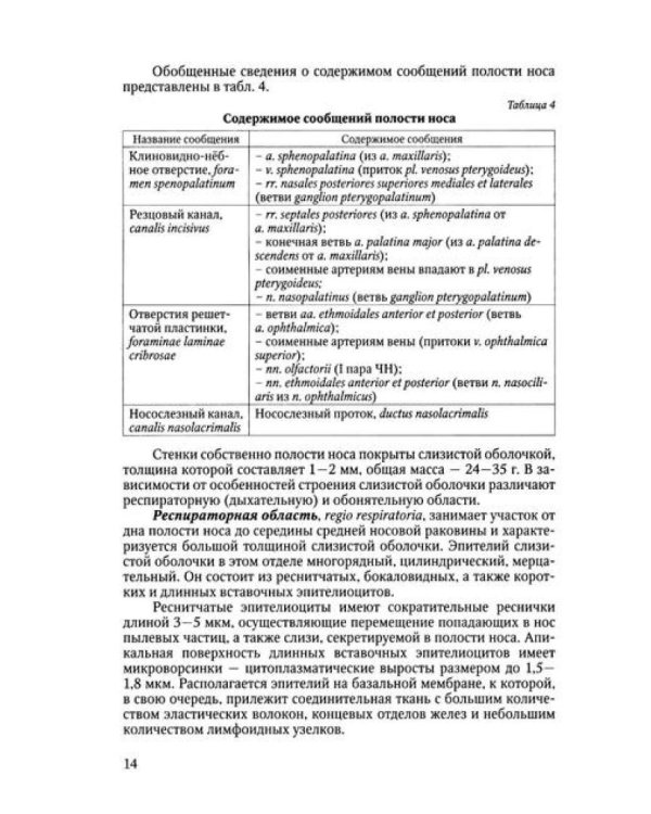 Функциональная анатомия ЛОР-органов. 2-е изд., стер