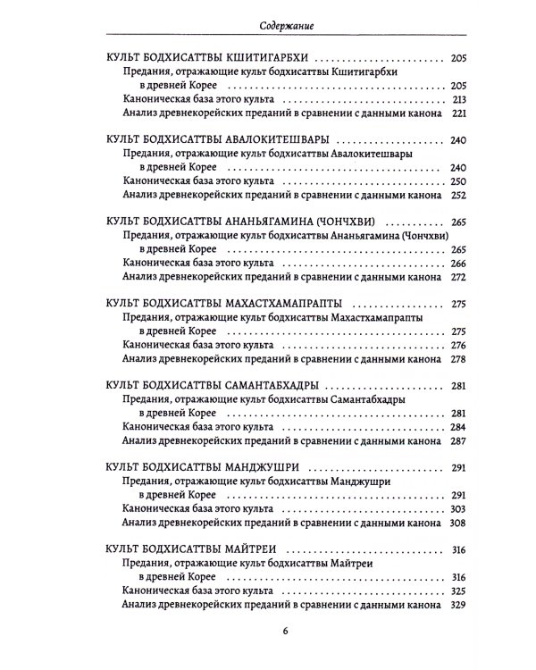 Культы и практики раннего корейского буддизма в сюжетах "Самгук юса"