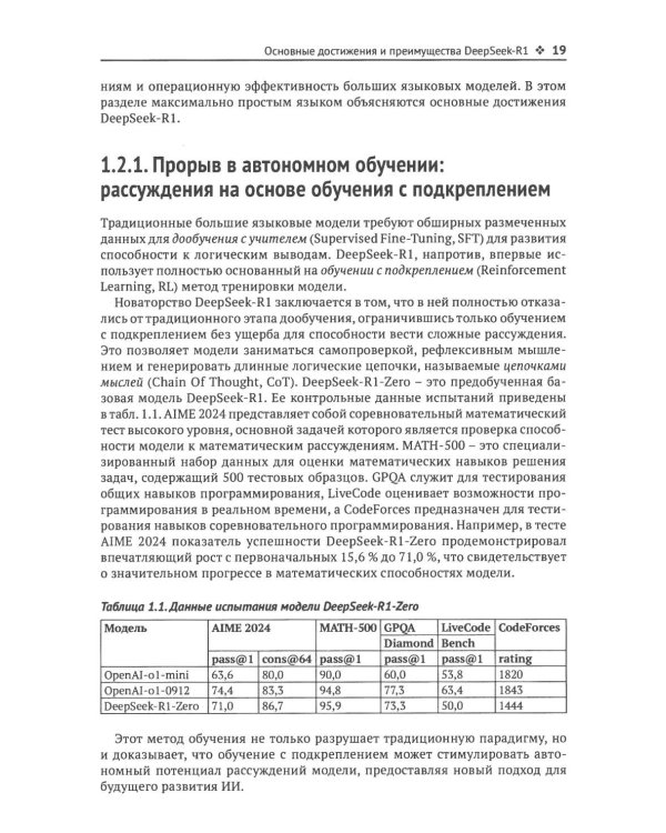 DeepSeek на практике