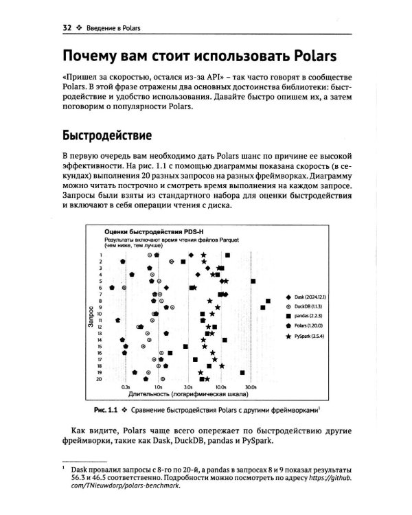 Python Polars: подробное руководство