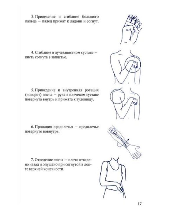 Основные аспекты реабилитации для пациентов, перенесших инсульт. Домашний комплекс самореабилитации: практическое руководство. 2-е изд., испр. и доп