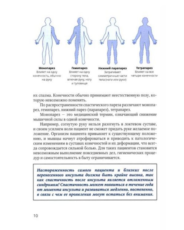 Основные аспекты реабилитации для пациентов, перенесших инсульт. Домашний комплекс самореабилитации: практическое руководство. 2-е изд., испр. и доп