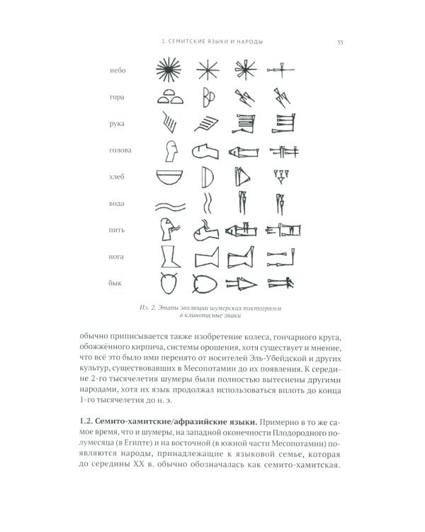 Введение в арамеистику и сирологию