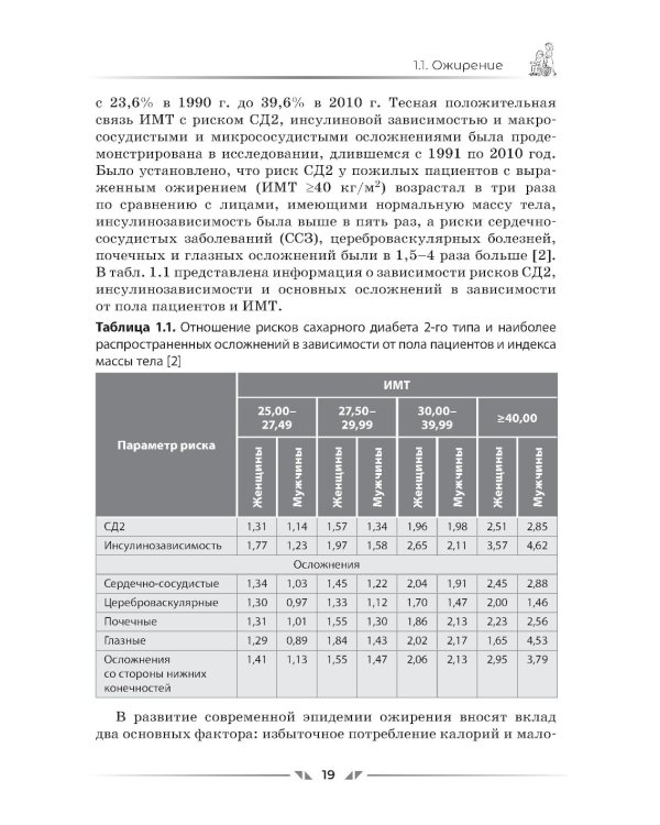 Сахароснижающие средства в гериатрии