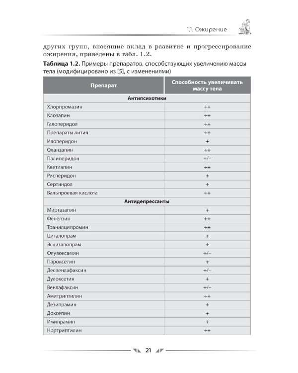 Сахароснижающие средства в гериатрии