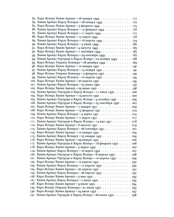 Письма, 1926-1969