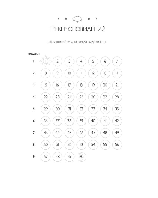 Дневник подсознания. 60 дней, чтобы лучше понять себя через сновидения (розовый туман)