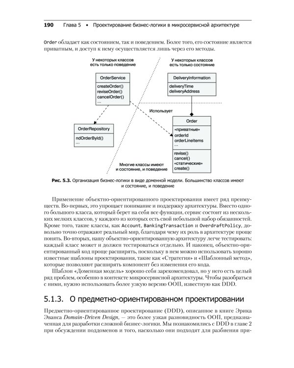 Микросервисы. Паттерны разработки и рефакторинга