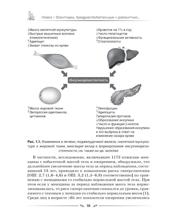 Сахароснижающие средства в гериатрии